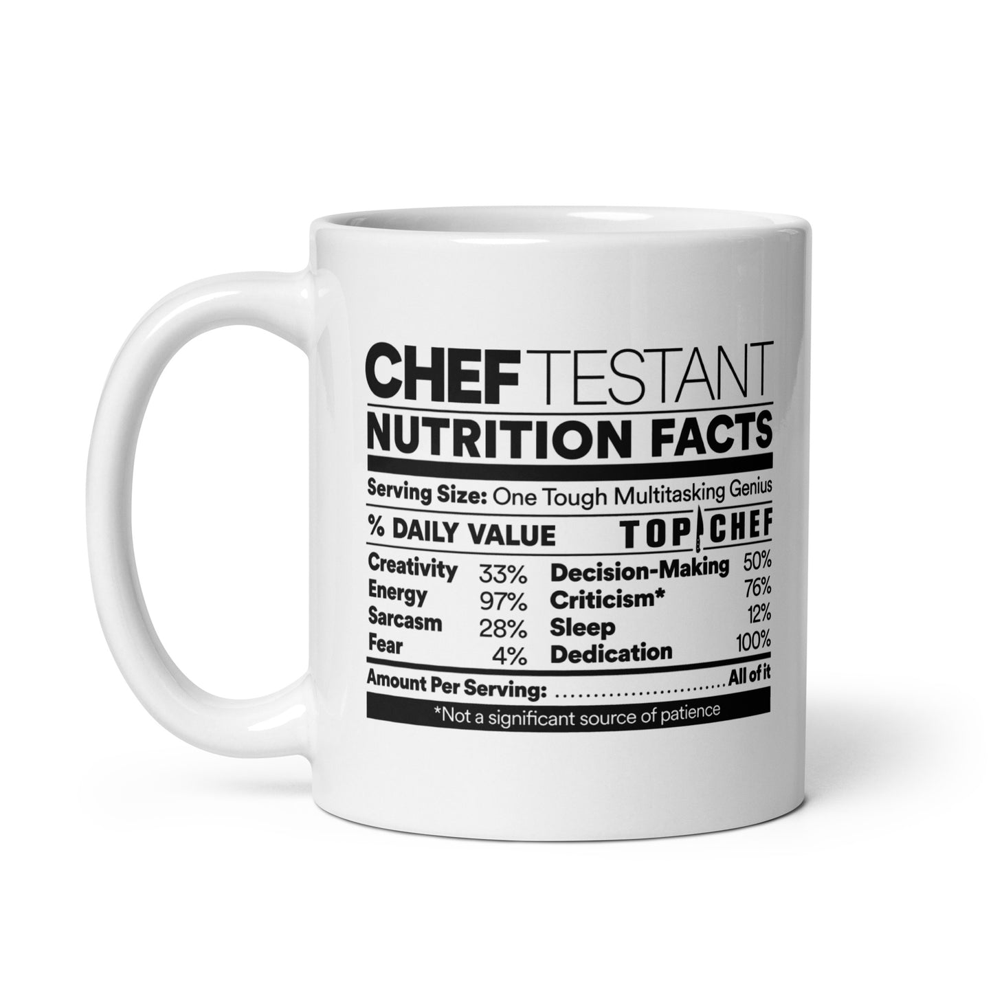 Top Chef Nutrition Facts Mug