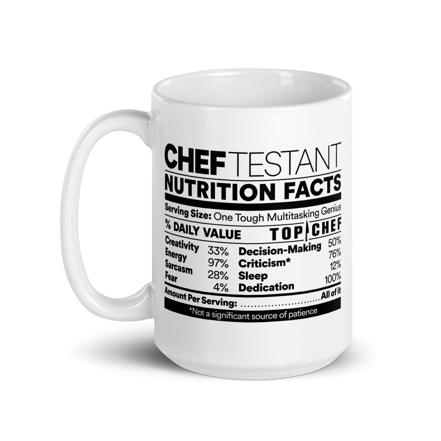 Top Chef Nutrition Facts Mug